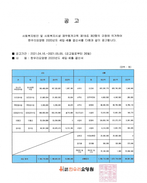 2e00013f54cef9f49732a1a9e755c25d_1618560693_72.png